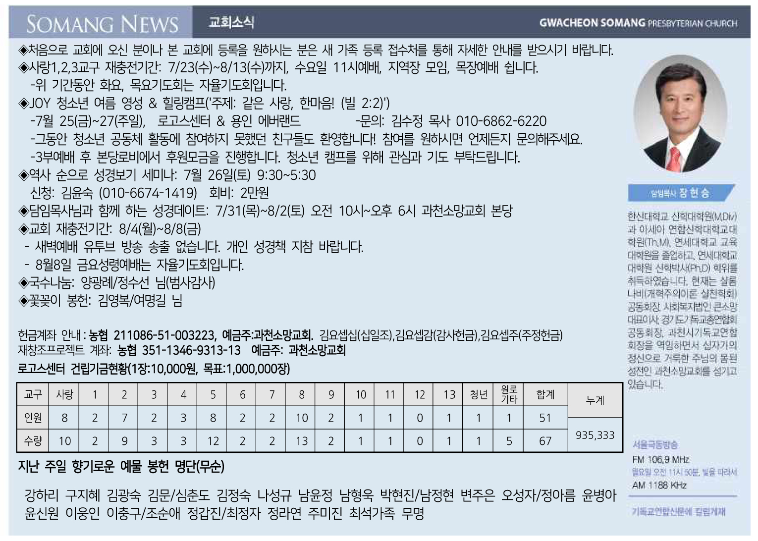 20250720-02 주보올리기용.jpg