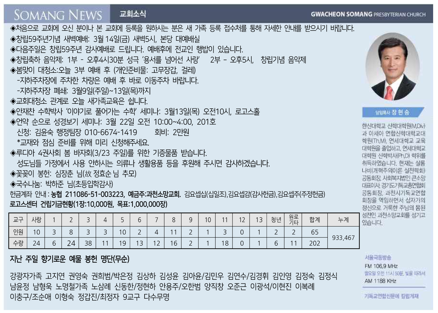 20250309-02 주보올리기용.jpg