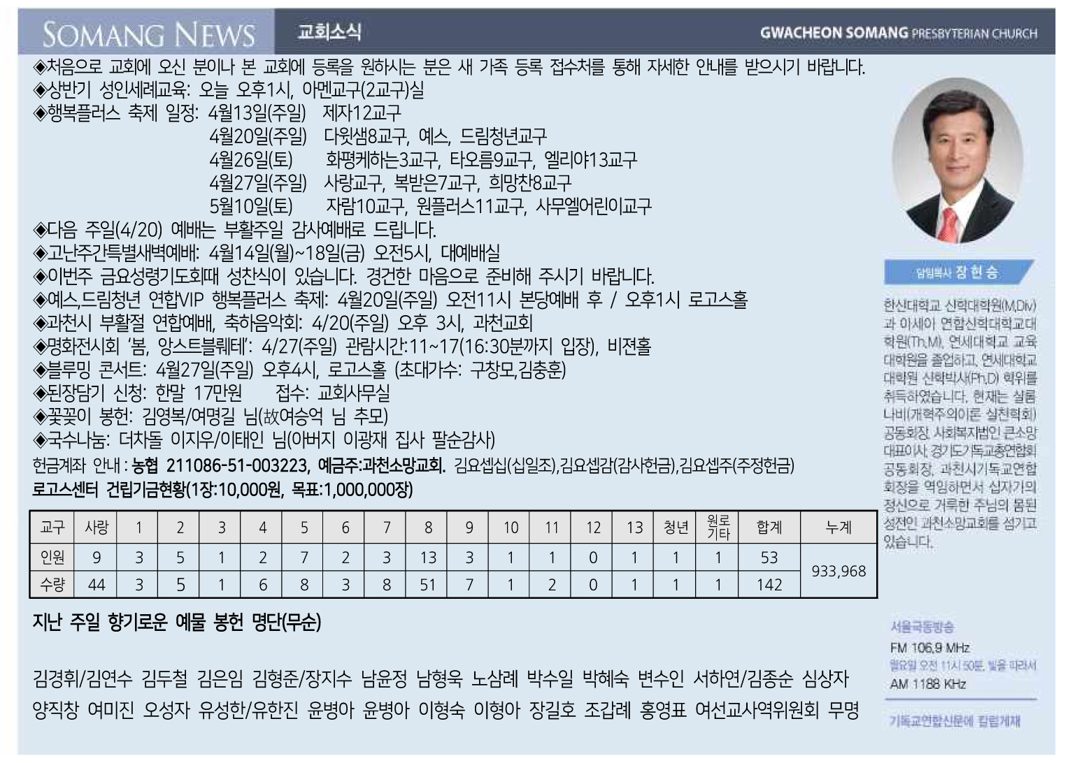 20250413-02주보올리기용.jpg