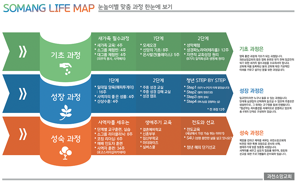 소망라이프맵-컬러변경_978.png